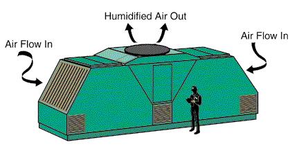 synthermic drawing .gif (14670 bytes)